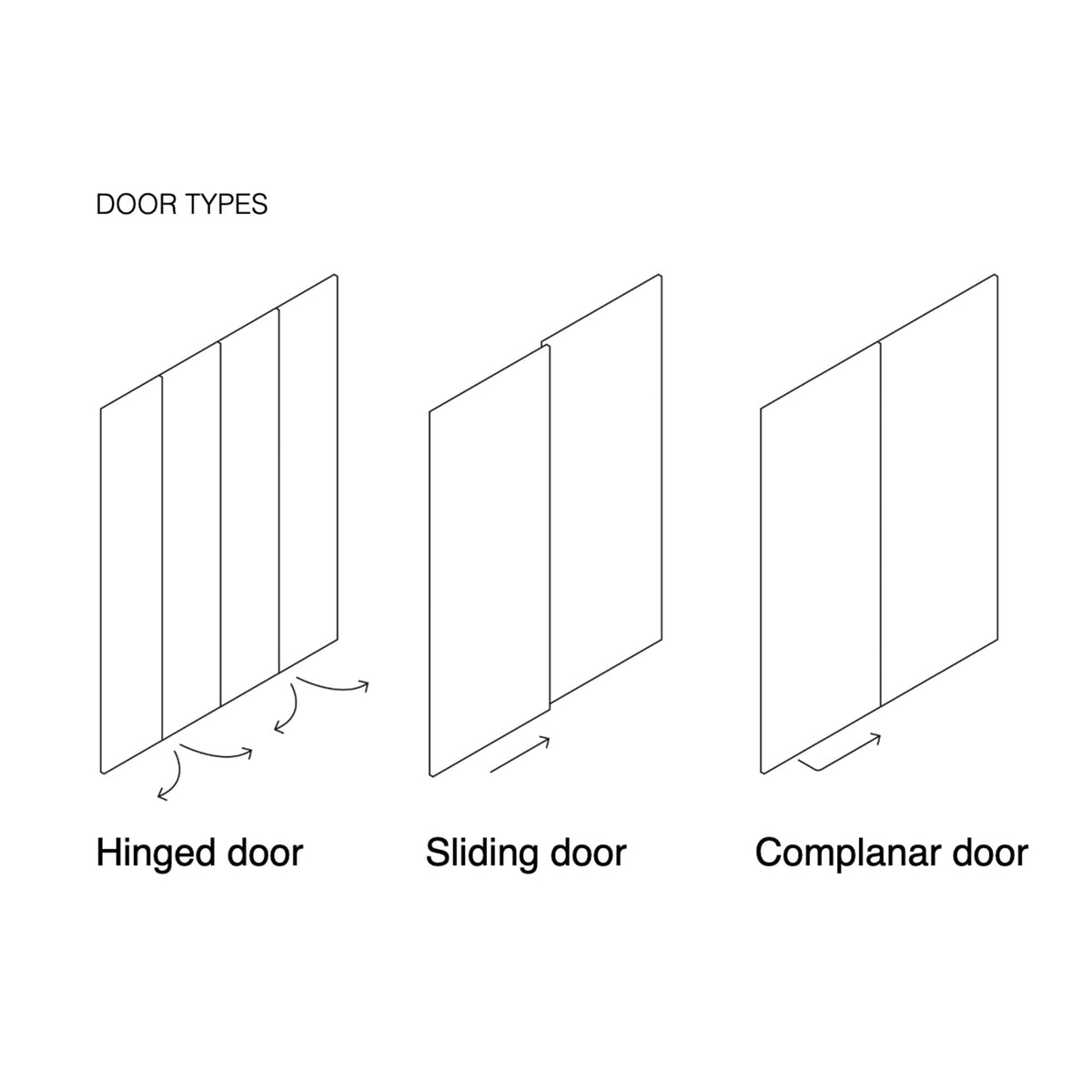 Aria Custom Wardrobe